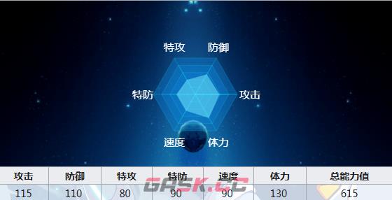 《赛尔号》萨斯洛克介绍-第3张-手游攻略-GASK