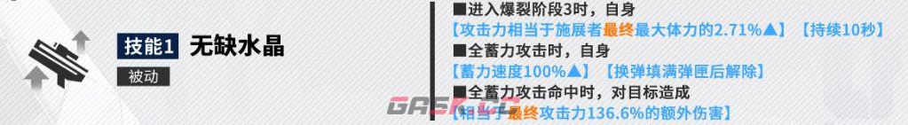 胜利女神：新的希望灰姑娘技能加点与解析-第2张-手游攻略-GASK
