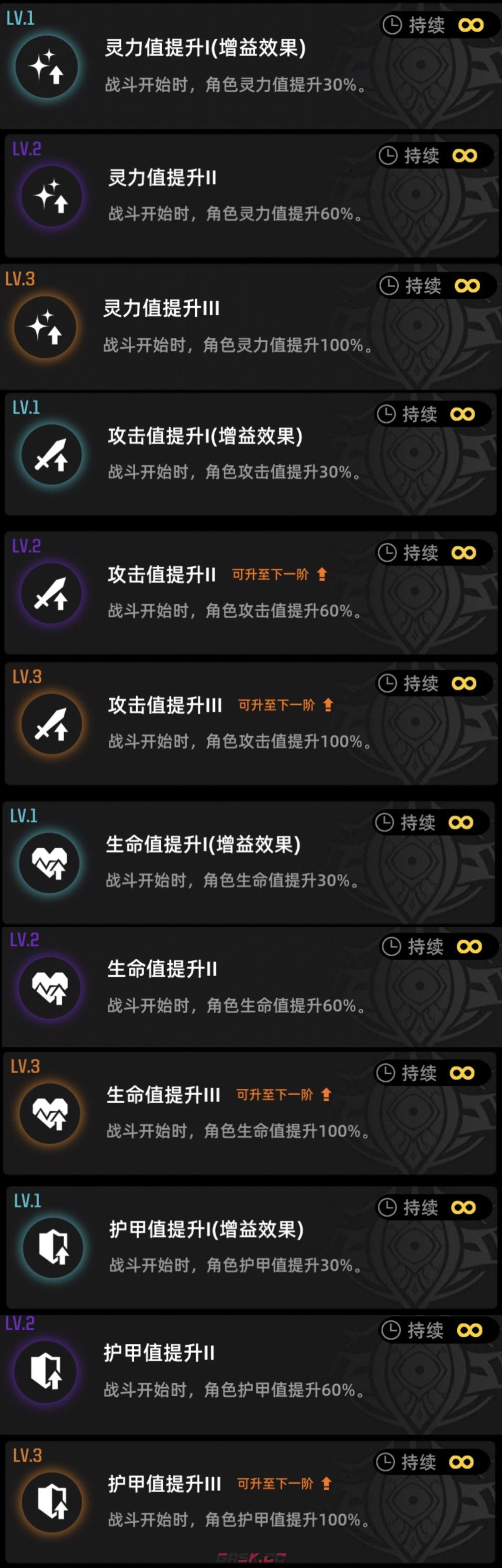 《百分之一》二分之一关卡攻略-第11张-手游攻略-GASK