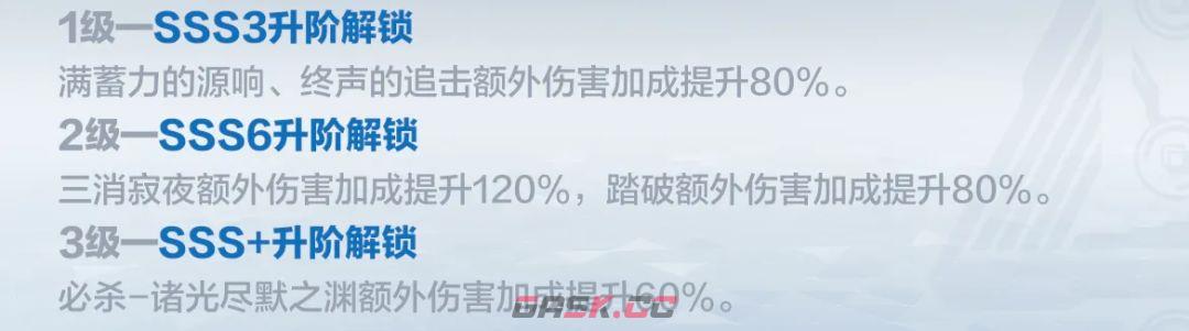 战双帕弥什逆冕升阶收益介绍-第5张-手游攻略-GASK