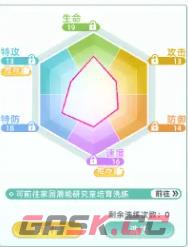 《东煌纪》灵兽玩法介绍-第4张-手游攻略-GASK