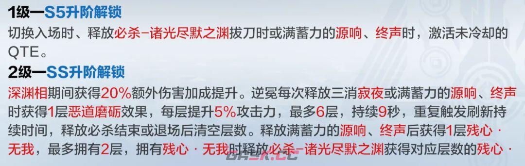 战双帕弥什逆冕升阶收益介绍-第2张-手游攻略-GASK