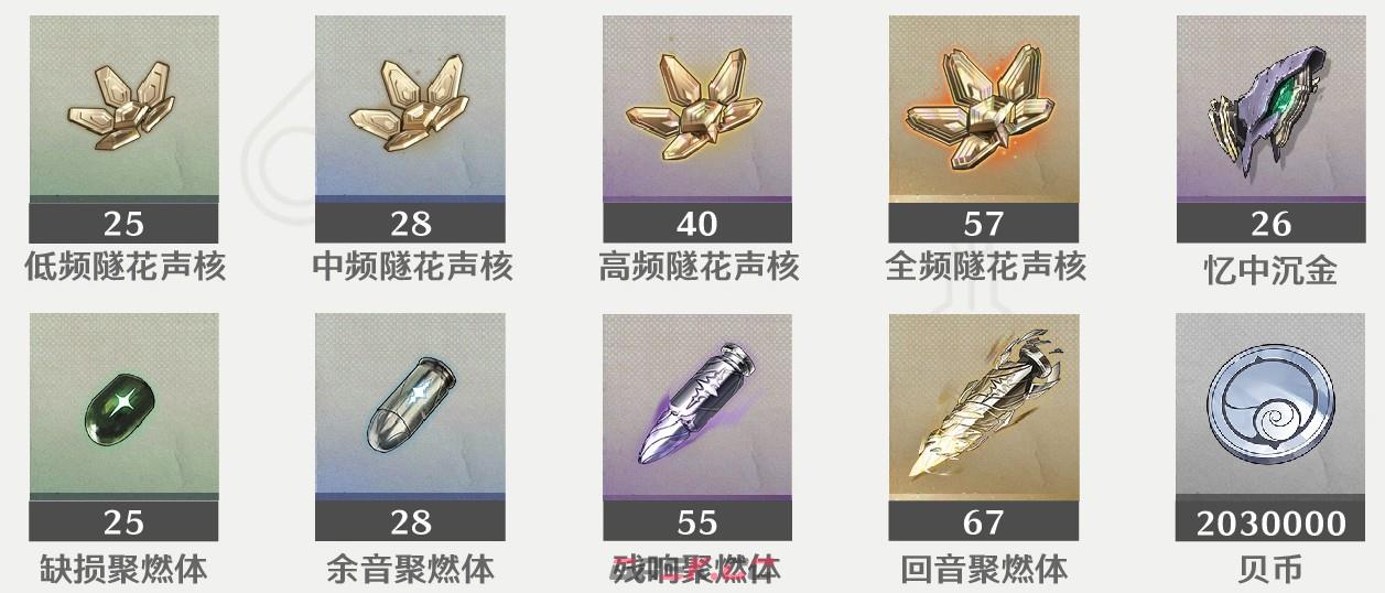 鸣潮露西养成材料一览-第3张-手游攻略-GASK
