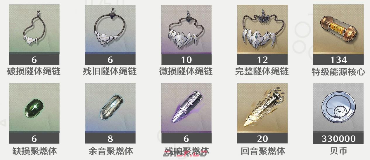 鸣潮露西养成材料一览-第4张-手游攻略-GASK