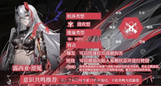 战双帕弥什逆冕适用环境分析-第2张-手游攻略-GASK