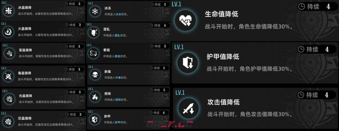 《百分之一》二分之一关卡攻略-第12张-手游攻略-GASK