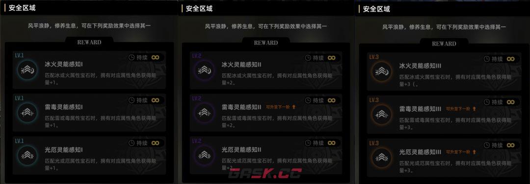 《百分之一》二分之一关卡攻略-第9张-手游攻略-GASK