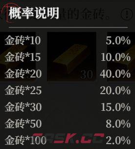夜幕之下金砖获取途径解析-第2张-手游攻略-GASK