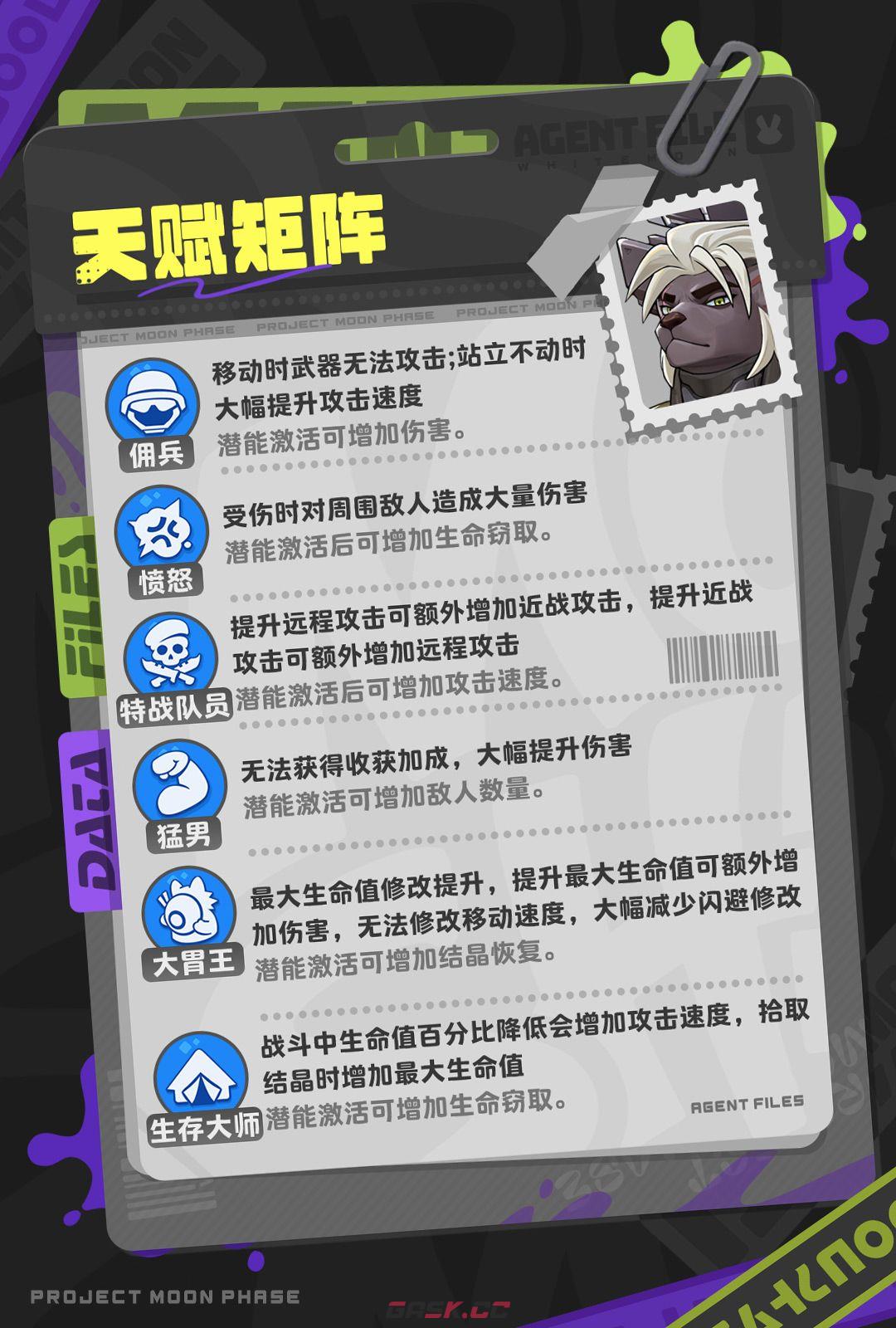 《月相计划》弥克斯角色档案-第4张-手游攻略-GASK