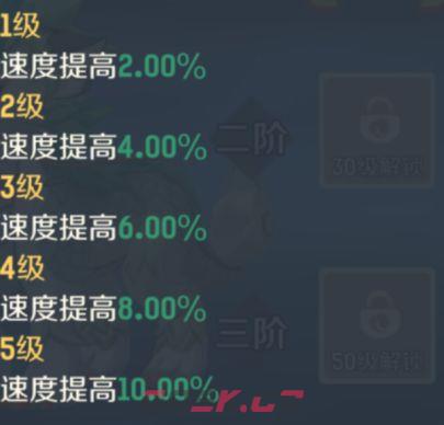灵兽大冒险坐骑系统攻略-第3张-手游攻略-GASK