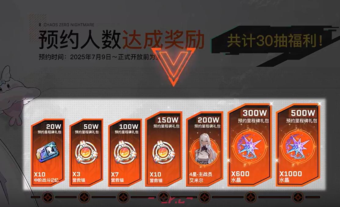 《卡厄思梦境》公测福利一览-第5张-手游攻略-GASK