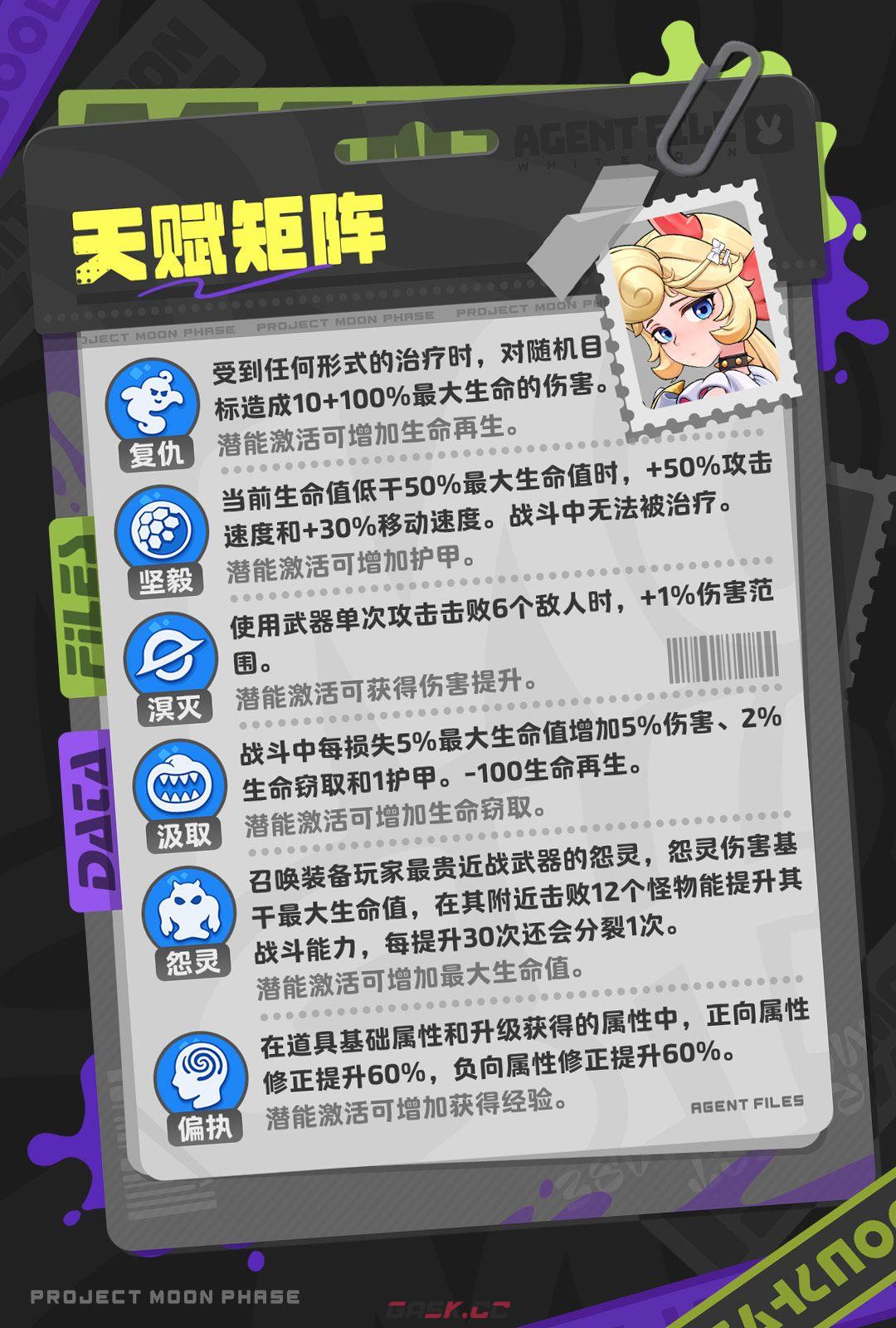 《月相计划》亚萨莉角色档案攻略-第4张-手游攻略-GASK