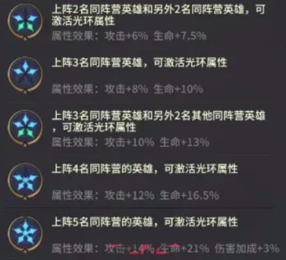 《萌神战姬》命锁第56关通关攻略-第3张-手游攻略-GASK