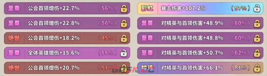 永远的蔚蓝星球公会BOSS玩法介绍-第5张-手游攻略-GASK