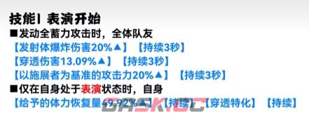 《胜利女神：妮姬》新角色普莉卡强度介绍-第2张-手游攻略-GASK