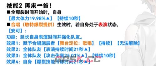 《胜利女神：妮姬》新角色普莉卡强度介绍-第3张-手游攻略-GASK