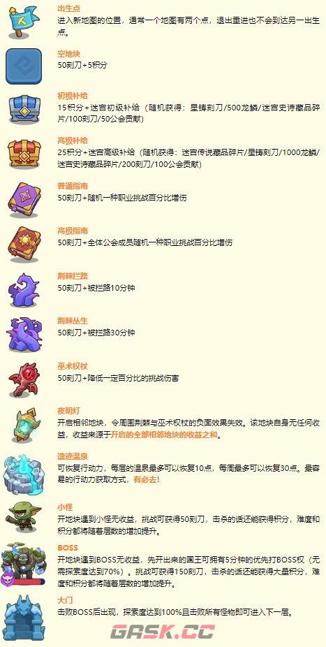 永远的蔚蓝星球迷宫寻宝快速上手指南-第2张-手游攻略-GASK