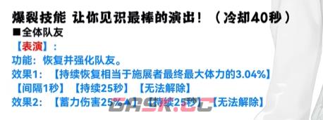 《胜利女神：妮姬》新角色普莉卡强度介绍-第4张-手游攻略-GASK
