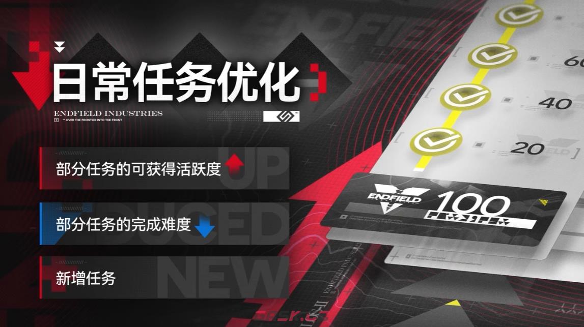 《明日方舟：终末地》1.3版本更新内容一览-第5张-手游攻略-GASK
