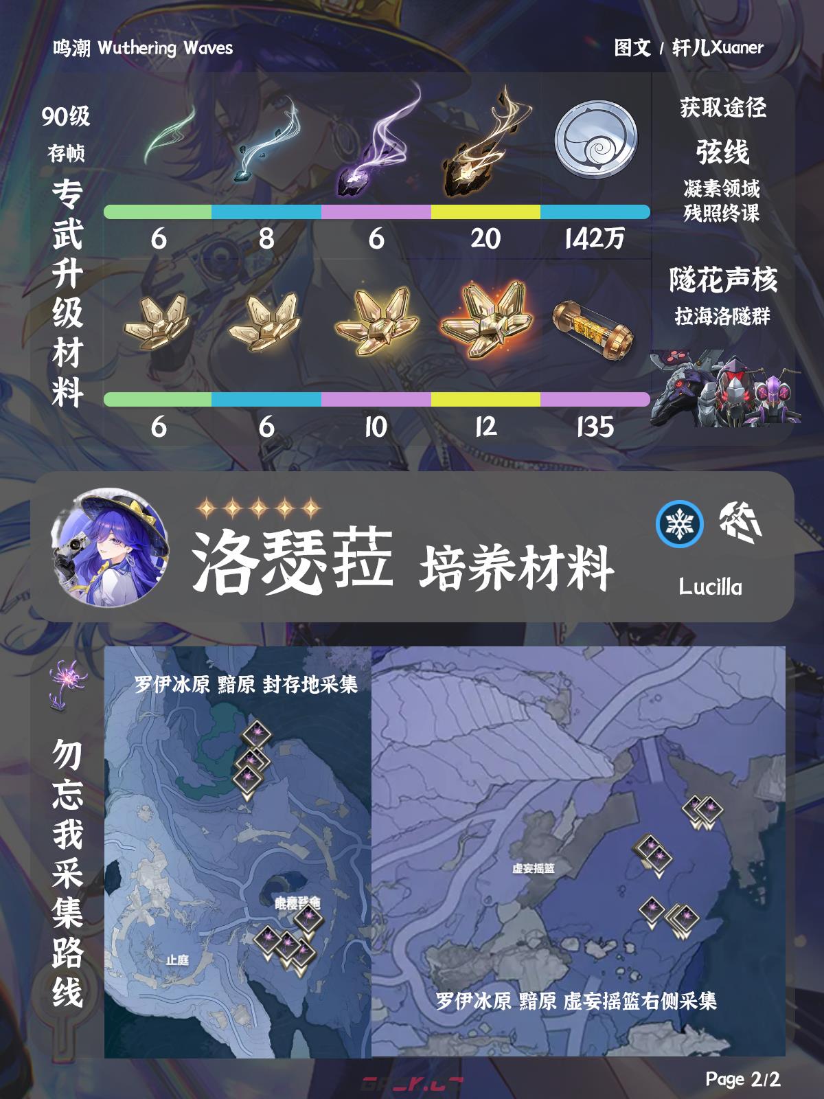 鸣潮洛瑟菈培养材料介绍-第3张-手游攻略-GASK