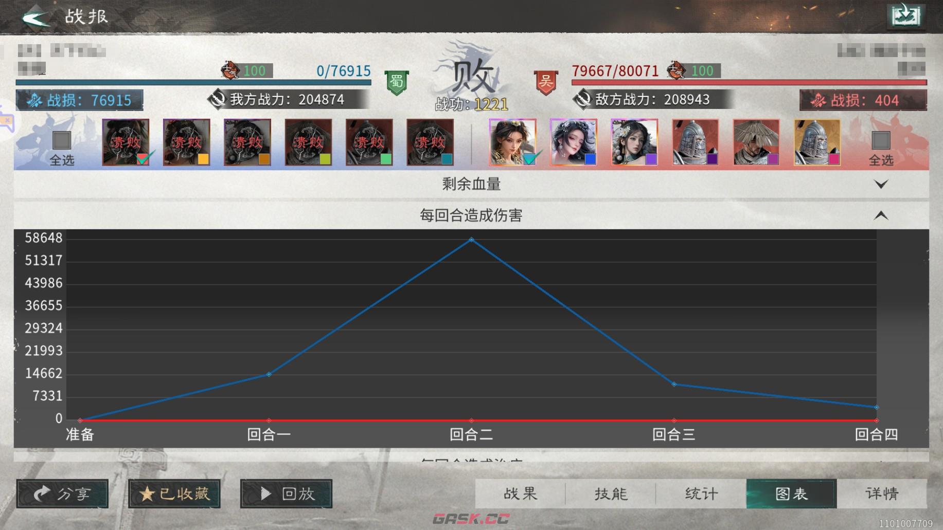 《三国：天下归心》学看战报方法-第7张-手游攻略-GASK