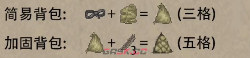 《迷你dayz》合成玩法介绍-第3张-手游攻略-GASK
