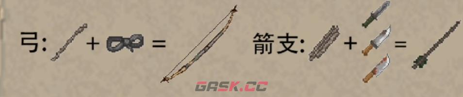 《迷你dayz》合成玩法介绍-第4张-手游攻略-GASK