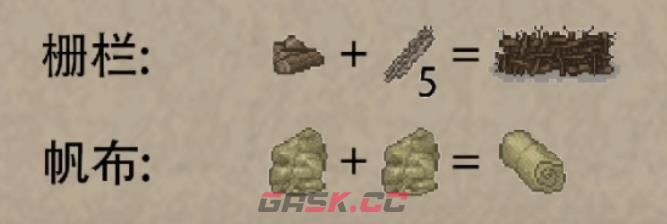 《迷你dayz》合成玩法介绍-第2张-手游攻略-GASK