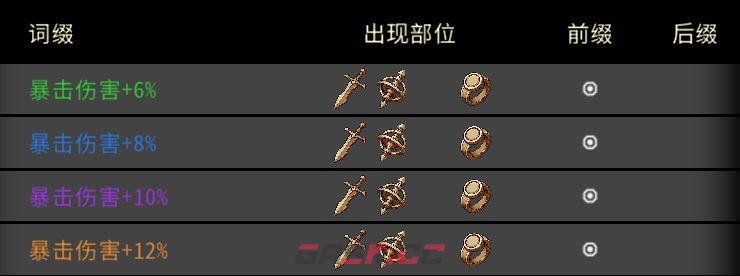 黑白之地战士职业搭配-第36张-手游攻略-GASK