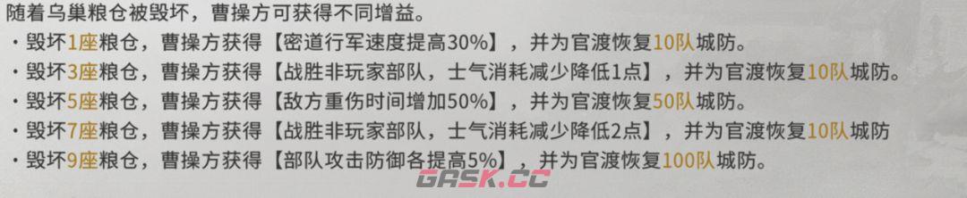 三国：天下归心官渡之战攻防攻略-第16张-手游攻略-GASK