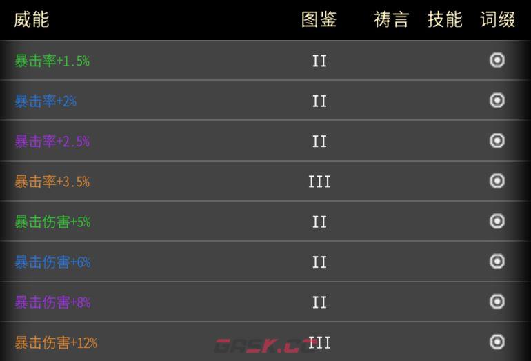 黑白之地战士职业搭配-第57张-手游攻略-GASK