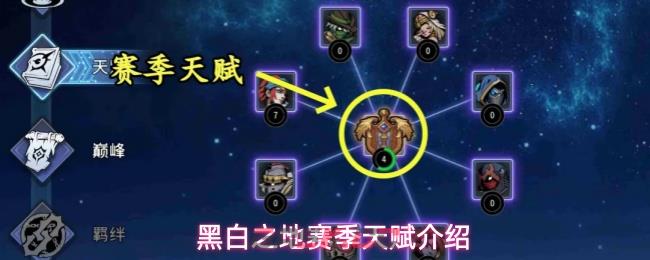 黑白之地赛季天赋介绍