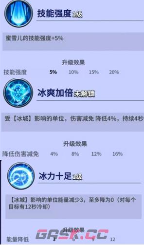 疯狂水世界蜜雪儿技能阵容搭配推荐-第5张-手游攻略-GASK