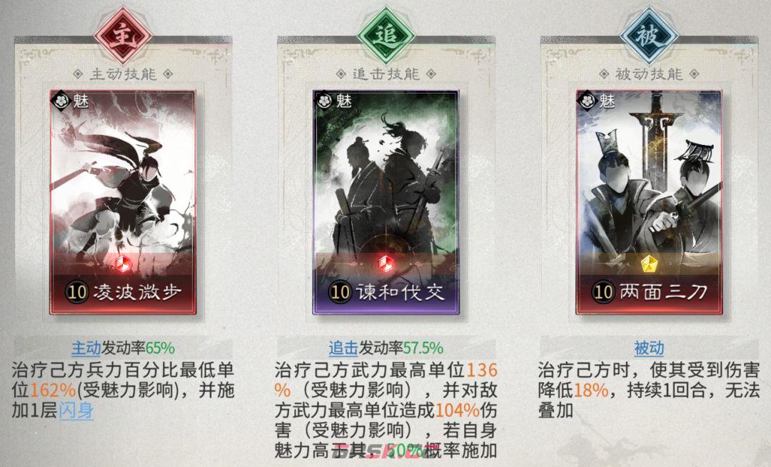 三国：天下归心典韦核心队伍搭配-第8张-手游攻略-GASK
