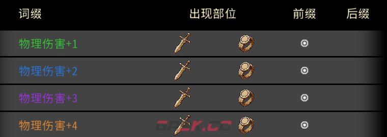 黑白之地战士职业搭配-第37张-手游攻略-GASK