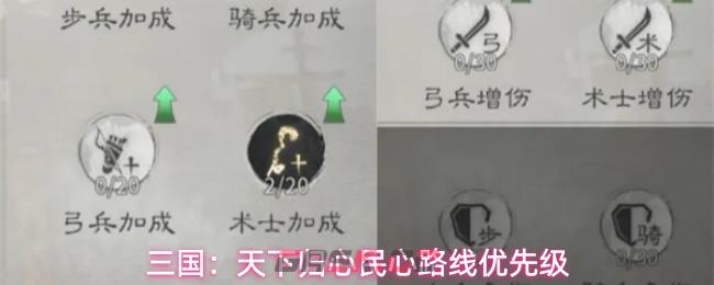 三国：天下归心民心路线优先级