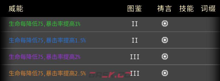 黑白之地战士职业搭配-第59张-手游攻略-GASK