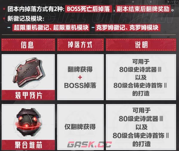 《晶核》钢骸狂域铸骨迷巢副本介绍-第5张-手游攻略-GASK