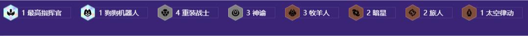 金铲铲之战s17重装龙王阵容搭配推荐-第3张-手游攻略-GASK