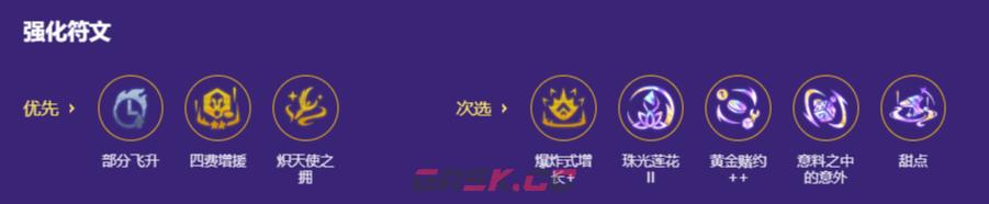 金铲铲之战s17重装龙王阵容搭配推荐-第5张-手游攻略-GASK