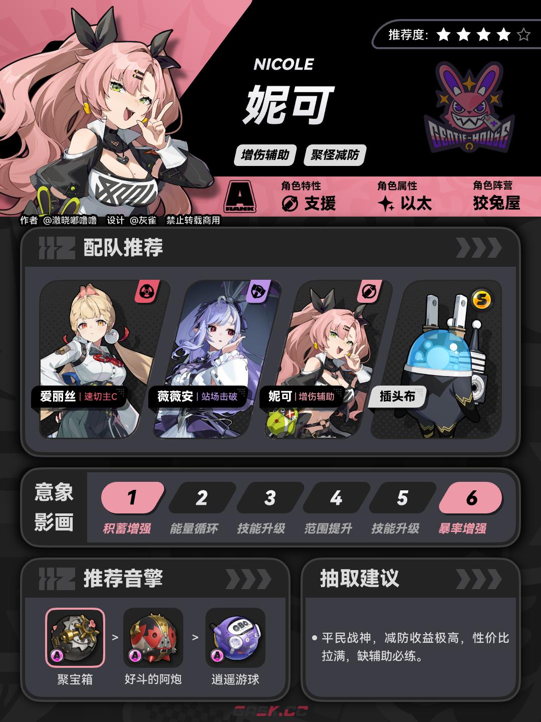 绝区零V3.0上半卡池尼克及派派抽取建议-第2张-手游攻略-GASK
