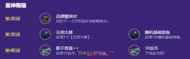 金铲铲之战s17重装龙王阵容搭配推荐-第4张-手游攻略-GASK