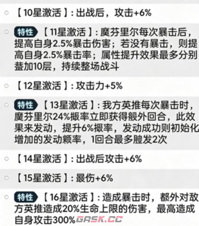 《火线战姬》魔芬里尔介绍-第5张-手游攻略-GASK
