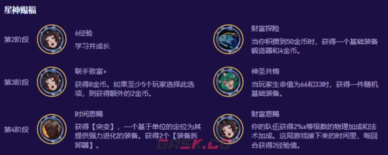 金铲铲之战s17莫甘娜龙王阵容搭配推荐-第4张-手游攻略-GASK
