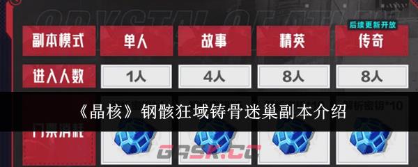《晶核》钢骸狂域铸骨迷巢副本介绍