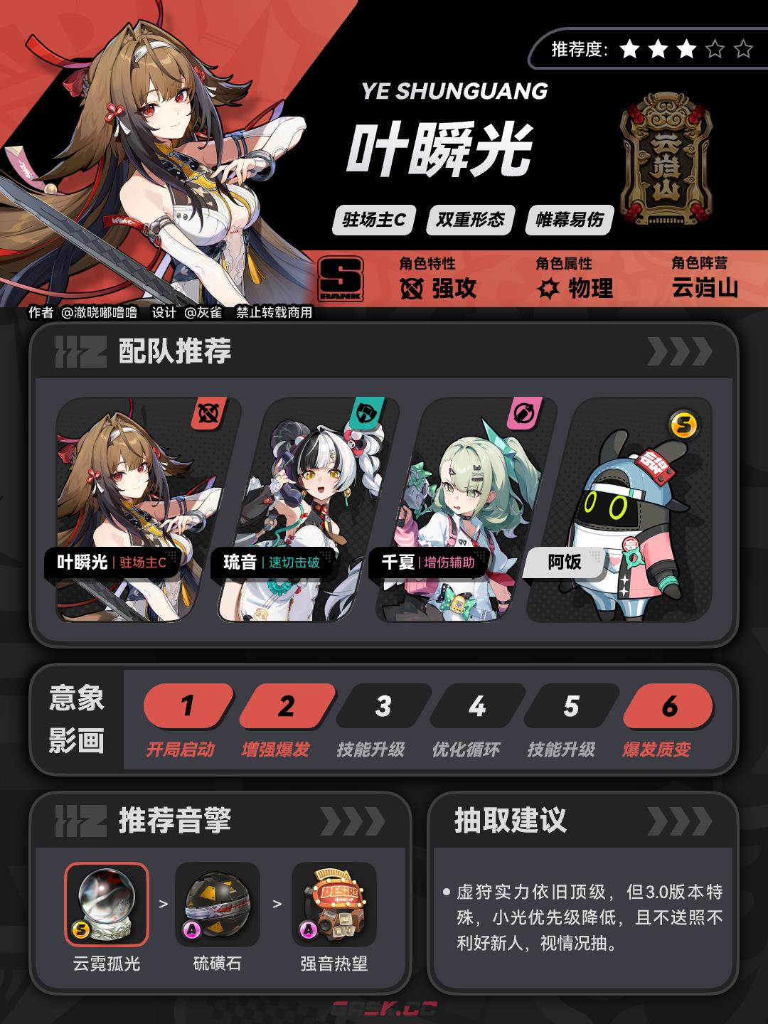 绝区零V3.0上半角色池叶瞬光抽取建议-第2张-手游攻略-GASK