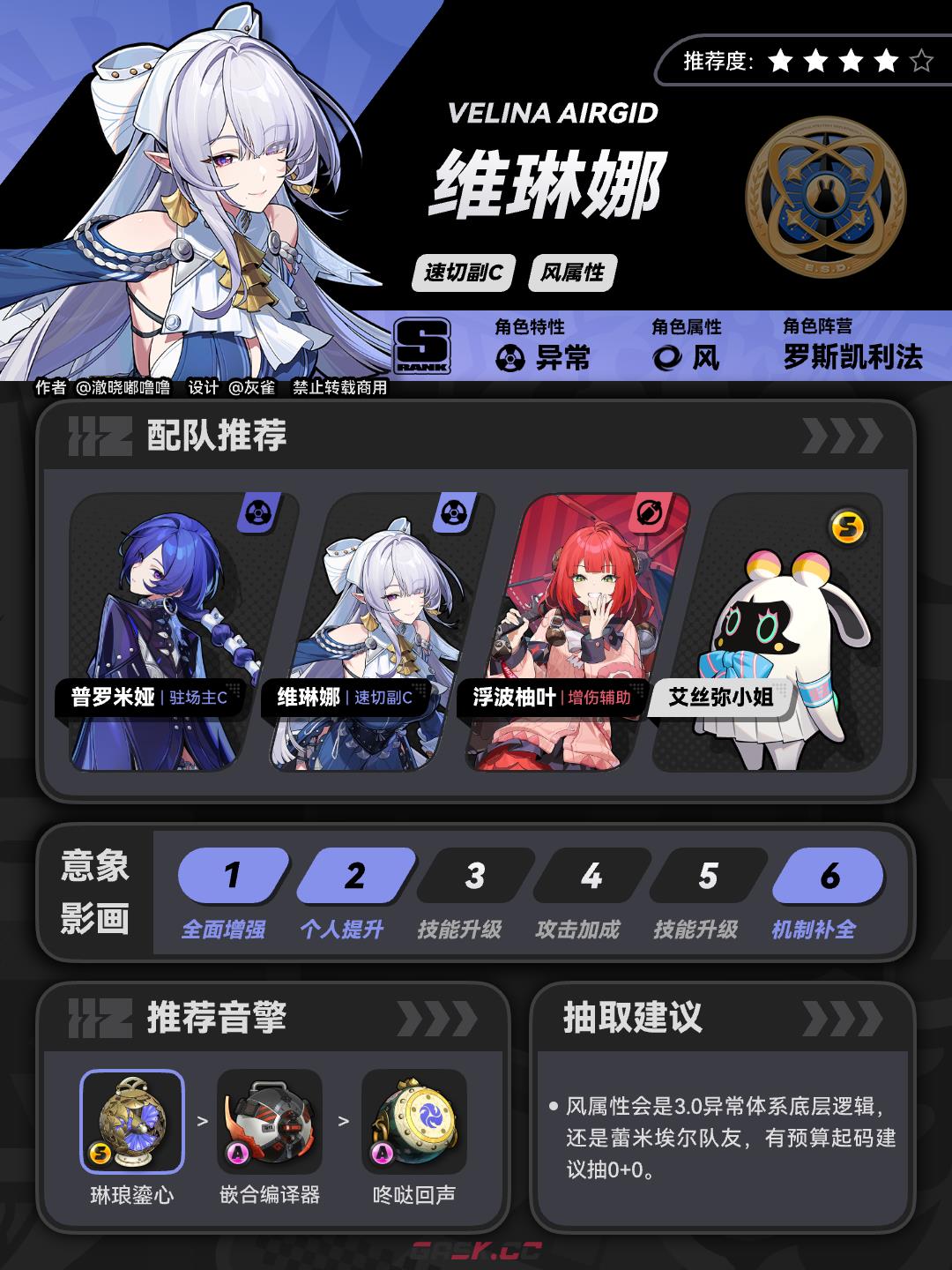 绝区零V3.0卡池维琳娜抽取建议-第2张-手游攻略-GASK