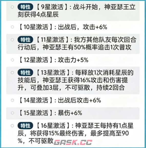 《火线战姬》神亚瑟王介绍-第4张-手游攻略-GASK