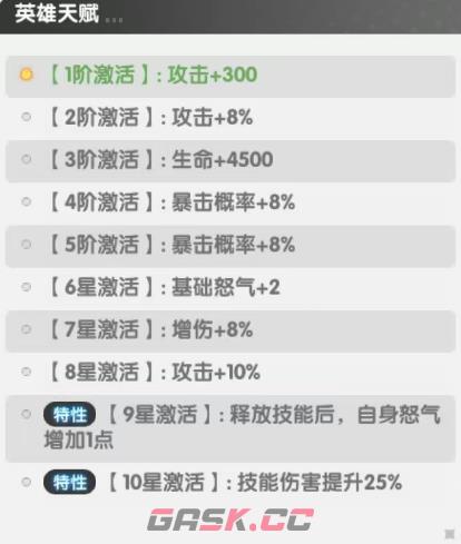 《火线战姬》魔莉莉丝介绍-第7张-手游攻略-GASK