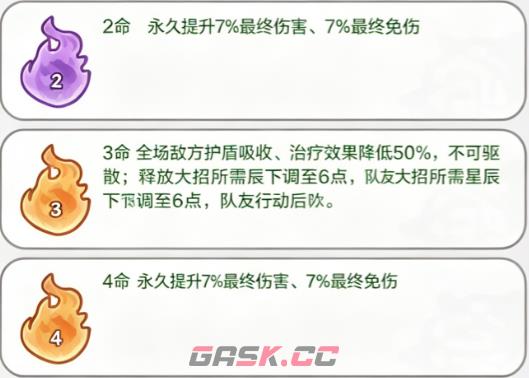 《火线战姬》神亚瑟王介绍-第5张-手游攻略-GASK